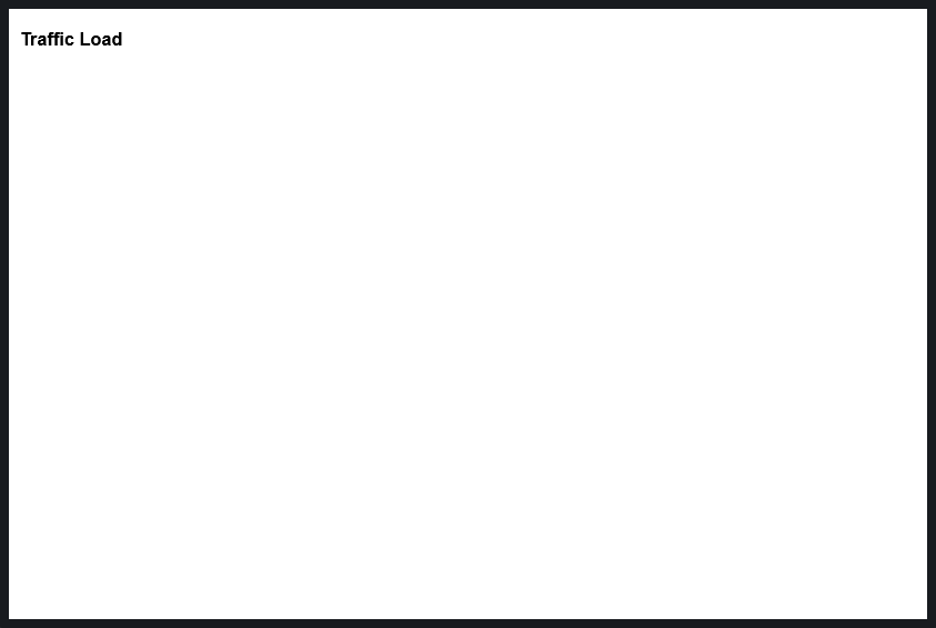Blank Panel