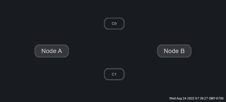 connection example p2