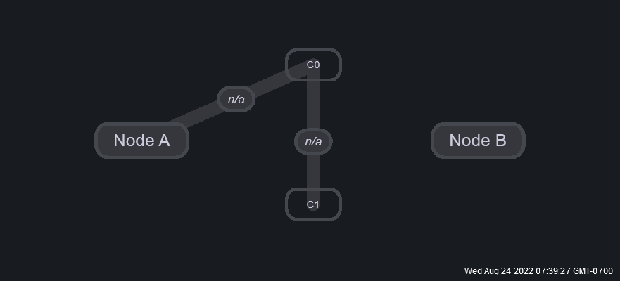 connection example p3