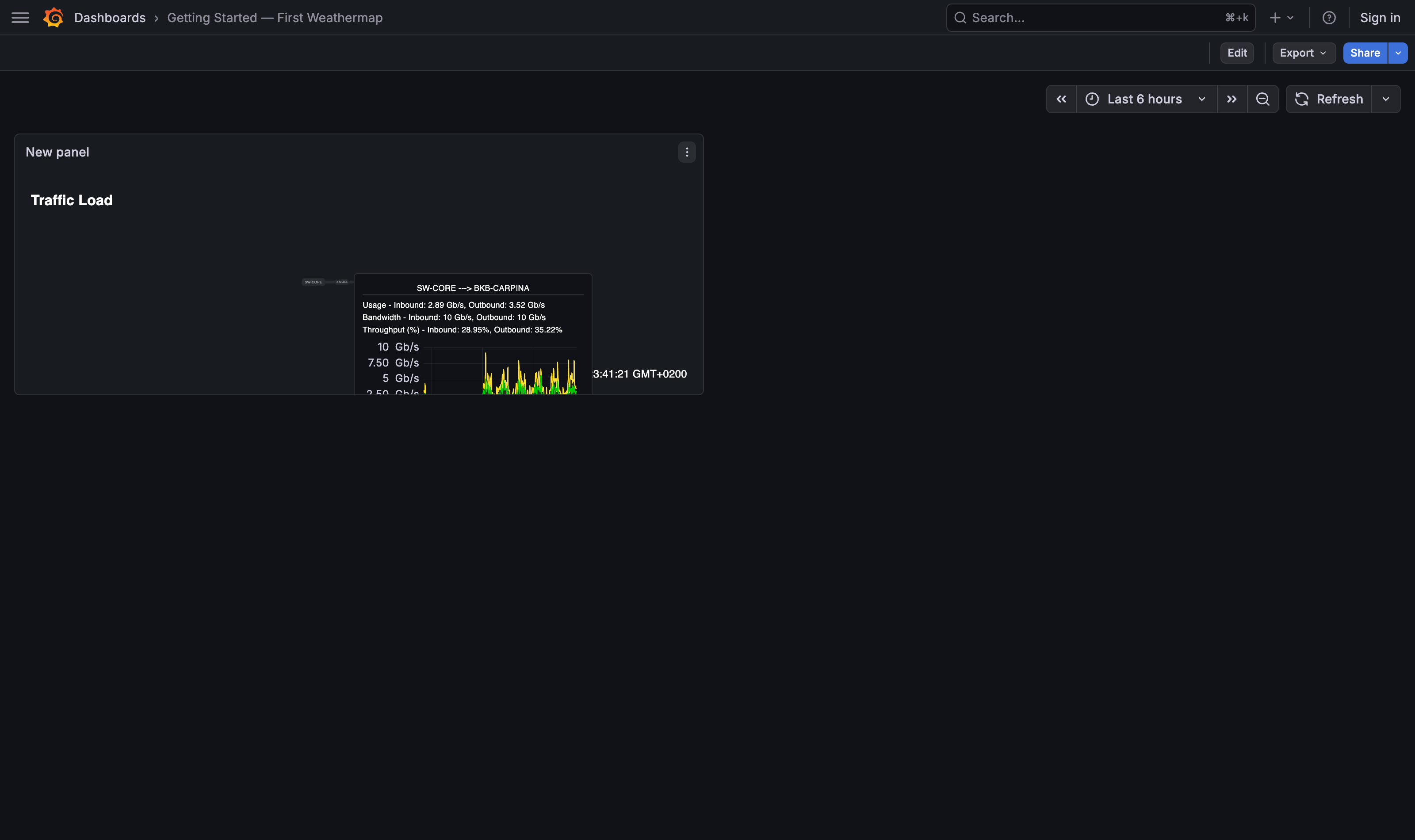 Hover tooltip showing usage, bandwidth and throughput percent