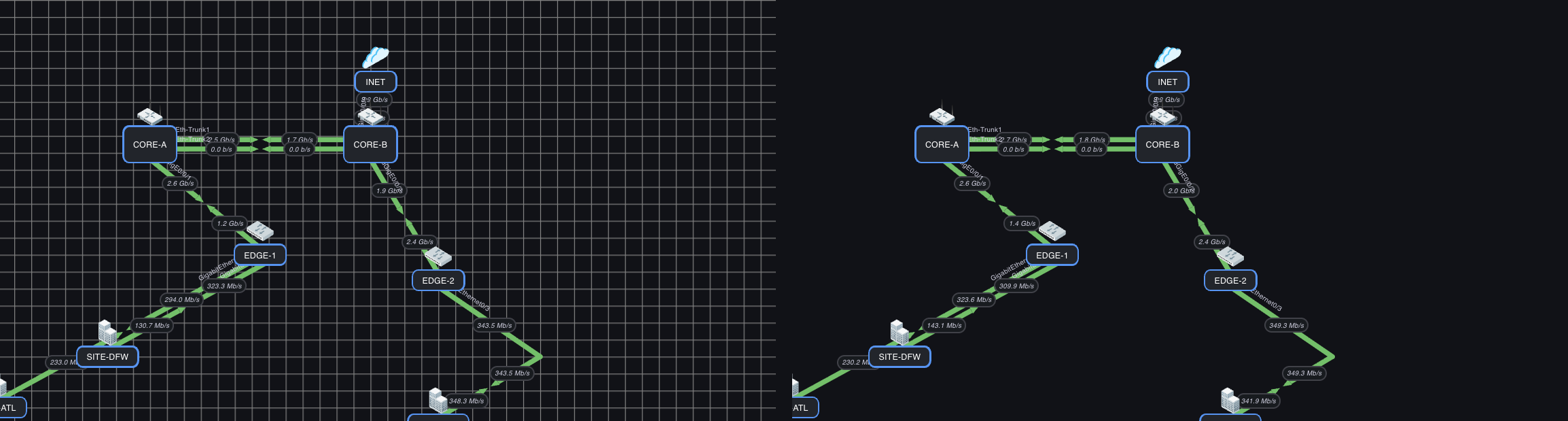 The same map in the panel editor with Grid Guides on and off
