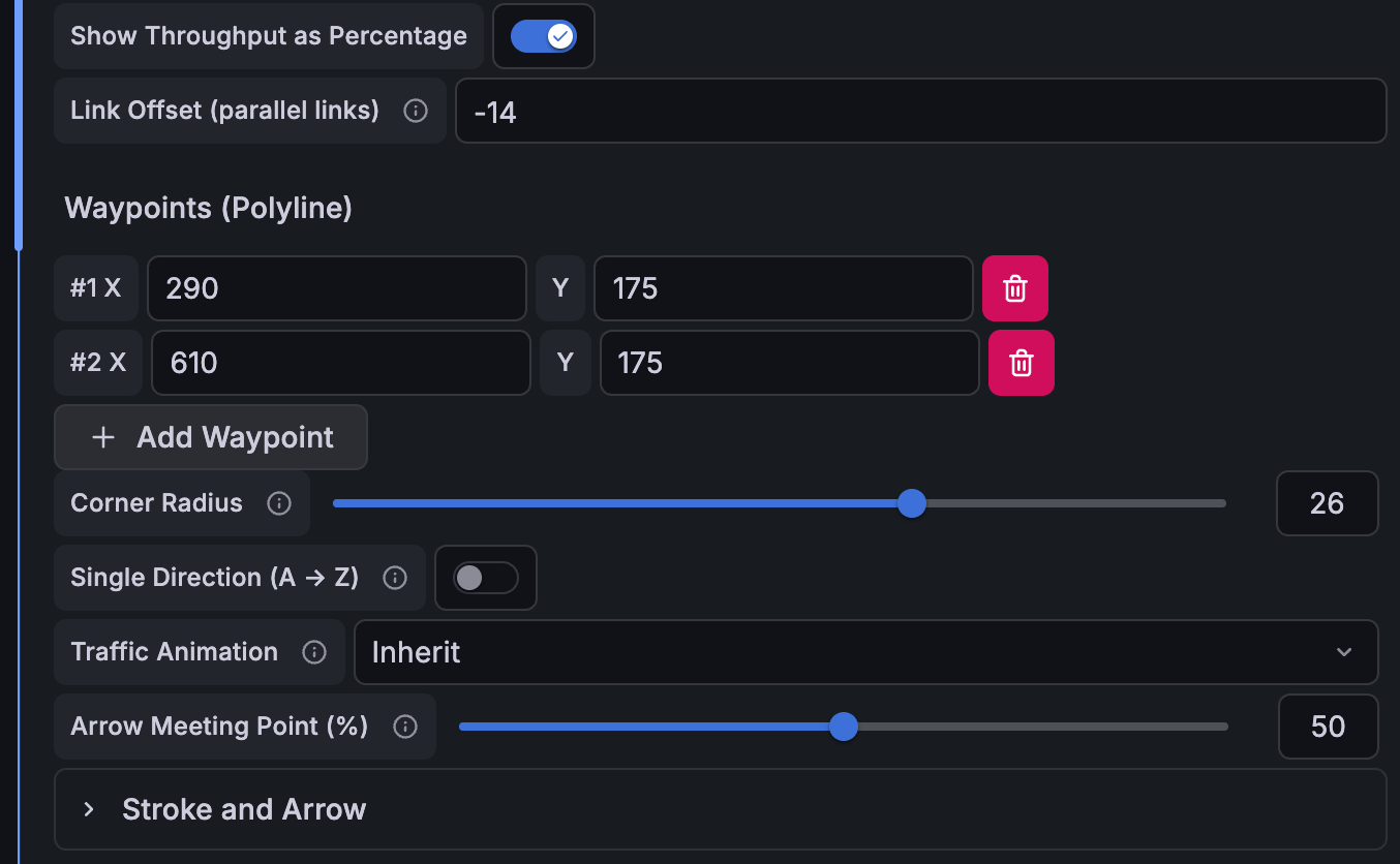 The link editor showing Link Offset, the Waypoints (Polyline) coordinate list, Add Waypoint, and the Corner Radius slider