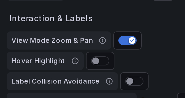 The View Mode Zoom & Pan toggle under Interaction & Labels