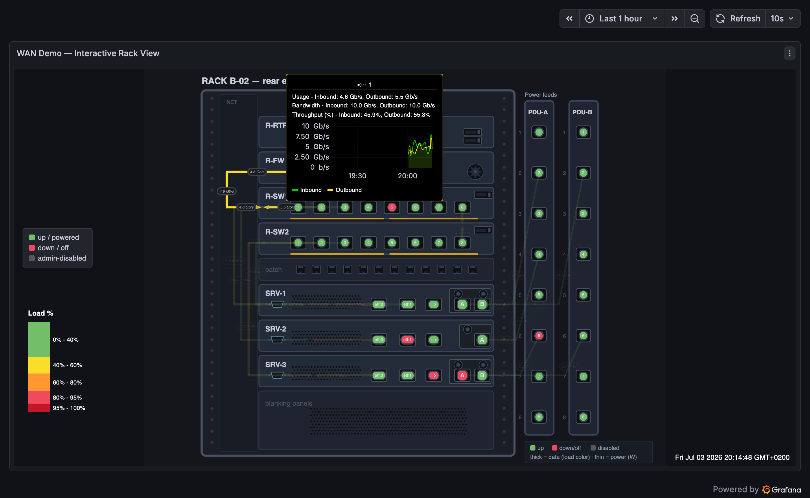 Hover highlight tracing one cable
